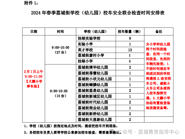 荔城街開展2024年春季開學前校車安全管理聯(lián)合大檢查