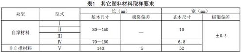 專用小學生校車安全技術條件(全文)