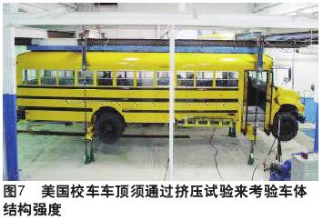 解讀美國校車安全標(biāo)準(zhǔn)