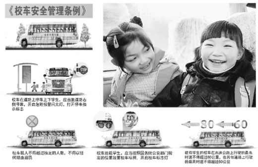 人民日報報載：校車安全 好條例，快落地
