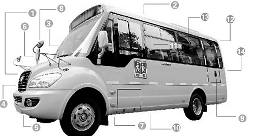 鄭州首批15輛長鼻子校車8月底上崗 車費每學期1800元 