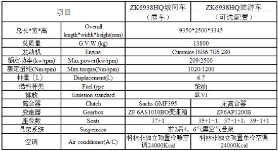 宇通歐六新車 全球首發(fā)