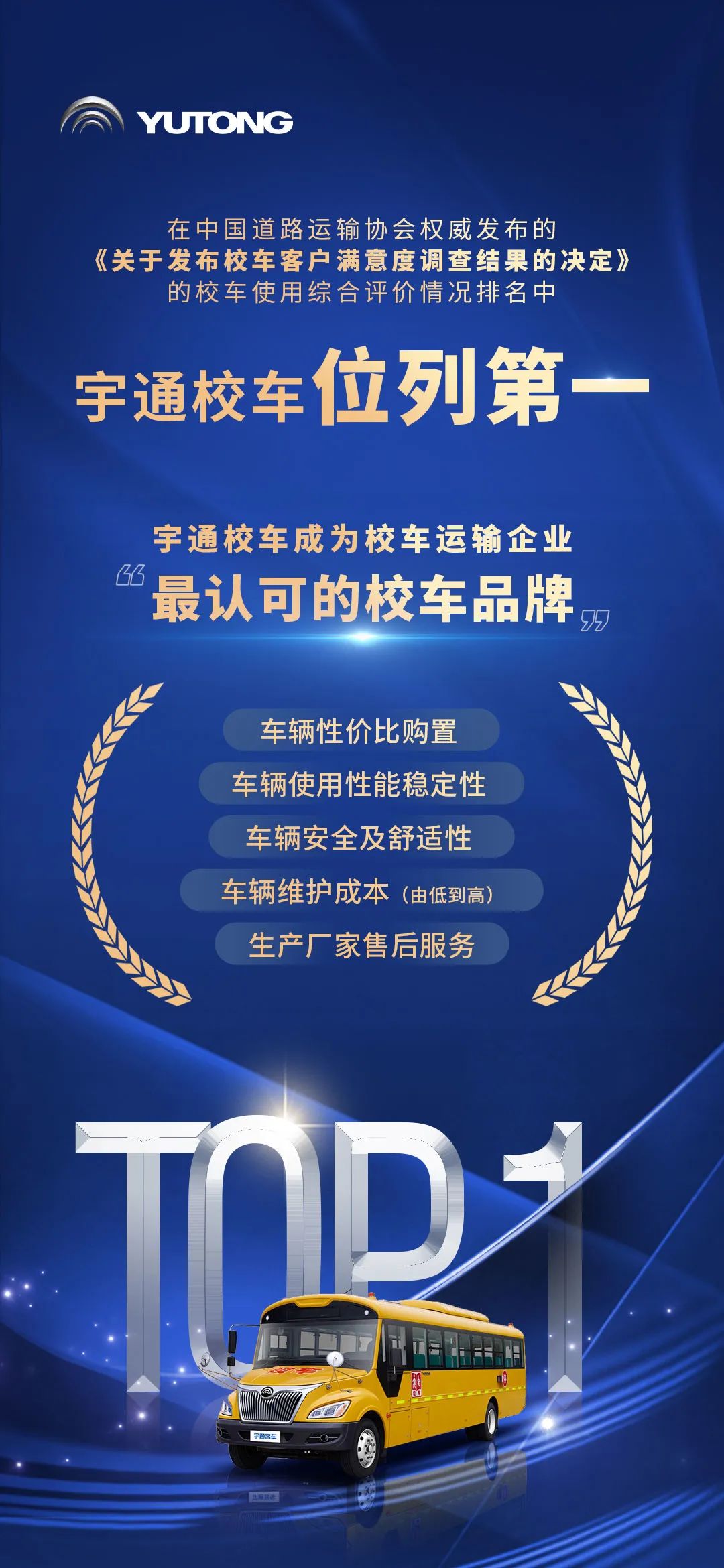 拿下五個第一！宇通校車榮獲行業“最認可的校車品牌”