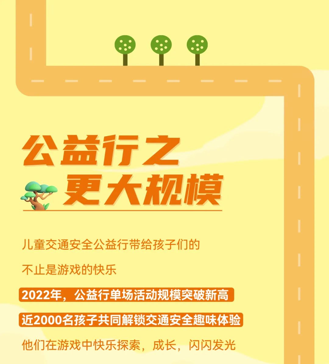 2022宇通&amp;amp;amp;amp;amp;壹基金兒童交通公益行年度“更”新！