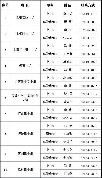 東港區公布校車分組聯系方式！快看你家孩子誰接送！