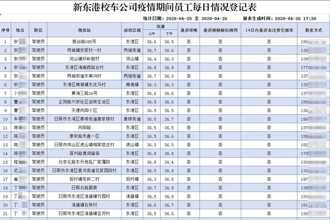 備戰開學！新東港校車開啟“硬核”防疫模式