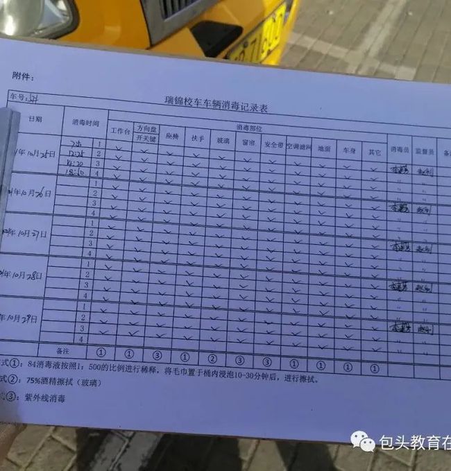 開(kāi)展全市校車防疫、安全大檢查 筑牢校車防疫、安全屏障