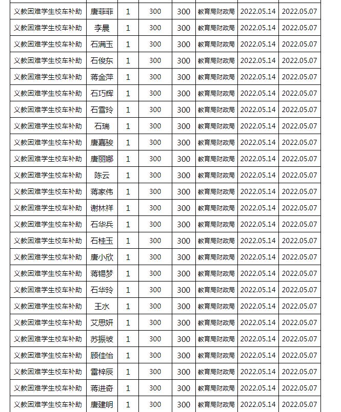 東安縣2022年春季義務教育困難學生校車補助公示名單