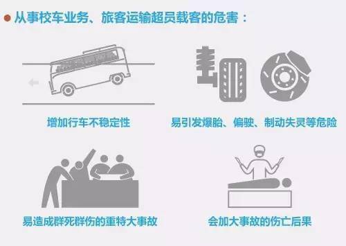 “黑校車”嚴(yán)重超員被查處！臨沂交警直屬三大隊(duì)切實(shí)強(qiáng)化學(xué)生接送車輛交通安全監(jiān)管