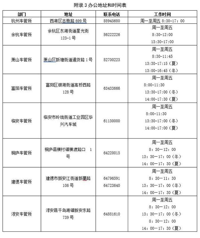 杭州交警｜校車(chē)標(biāo)牌核發(fā)服務(wù)指南