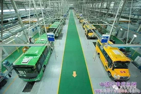 宇通7月產銷量單月同比大增，校車和新能源客車為增長主力