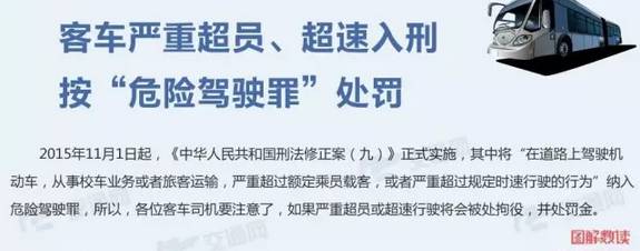 19座校車塞了41人，超載率達(dá)116%......危險(xiǎn)！