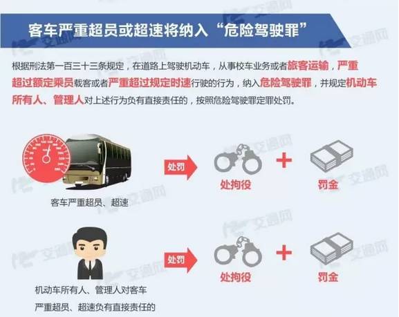 19座校車塞了41人，超載率達(dá)116%......危險(xiǎn)！