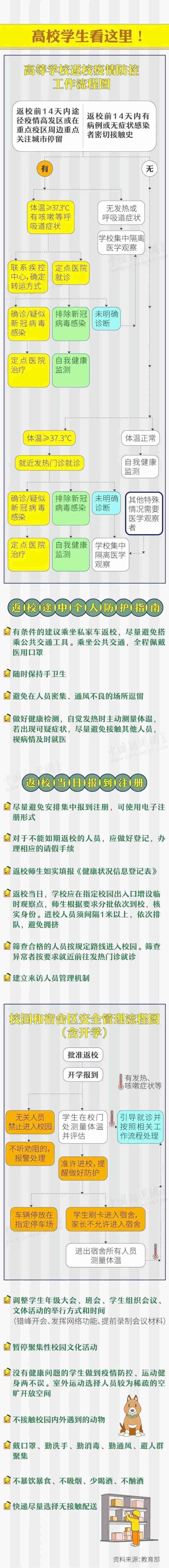 要開學啦，射陽校車打好“防疫針”！帶您了解“防疫指南”！