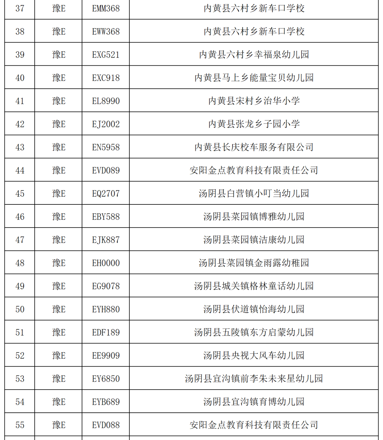 曝光臺丨我市校車隱患車輛曝光