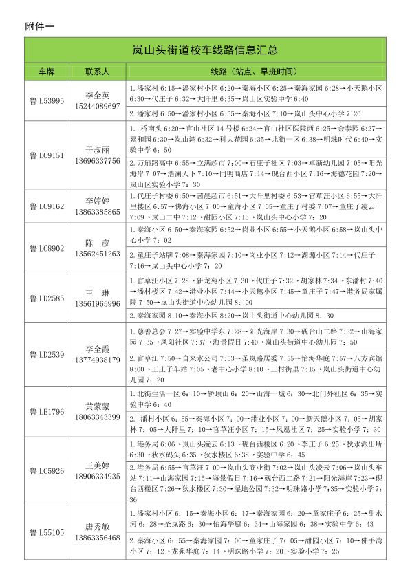 2019年下學(xué)期嵐山區(qū)校車運(yùn)行線路規(guī)劃設(shè)置公布