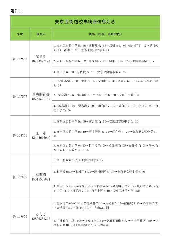 2019年下學(xué)期嵐山區(qū)校車運(yùn)行線路規(guī)劃設(shè)置公布
