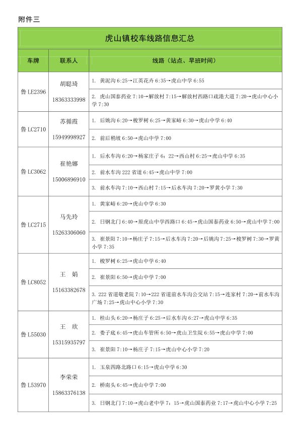2019年下學(xué)期嵐山區(qū)校車運(yùn)行線路規(guī)劃設(shè)置公布