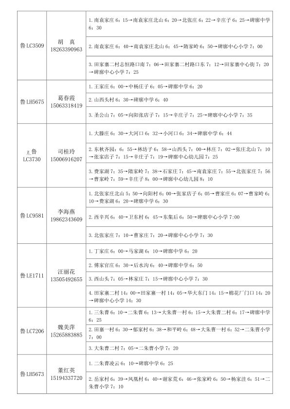 2019年下學(xué)期嵐山區(qū)校車運(yùn)行線路規(guī)劃設(shè)置公布