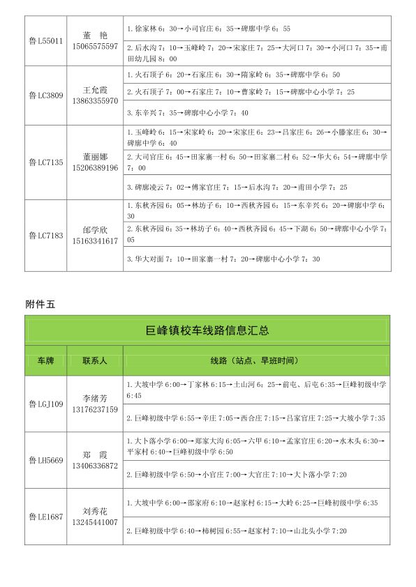 2019年下學(xué)期嵐山區(qū)校車運(yùn)行線路規(guī)劃設(shè)置公布