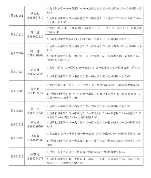 2019年下學(xué)期嵐山區(qū)校車運(yùn)行線路規(guī)劃設(shè)置公布