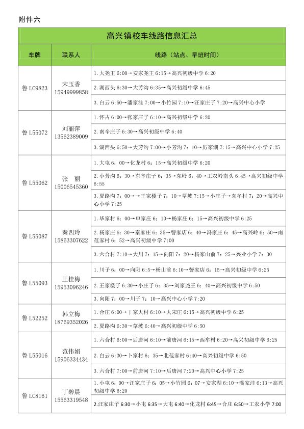 2019年下學(xué)期嵐山區(qū)校車運(yùn)行線路規(guī)劃設(shè)置公布