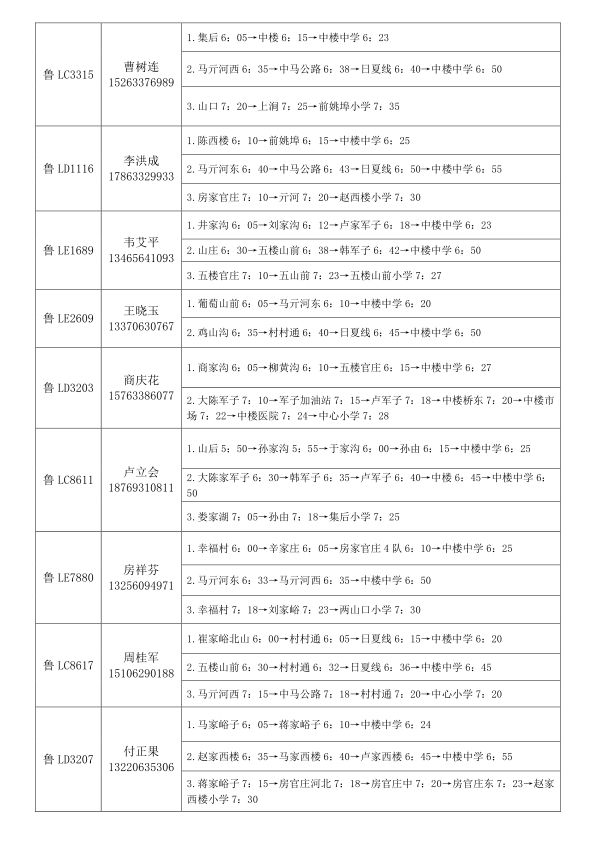 2019年下學(xué)期嵐山區(qū)校車運(yùn)行線路規(guī)劃設(shè)置公布