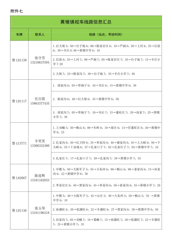2019年下學(xué)期嵐山區(qū)校車運(yùn)行線路規(guī)劃設(shè)置公布