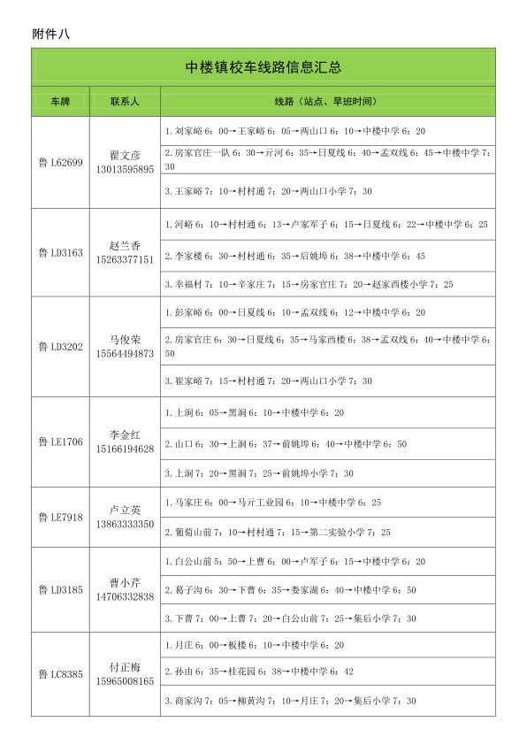2019年下學(xué)期嵐山區(qū)校車運(yùn)行線路規(guī)劃設(shè)置公布