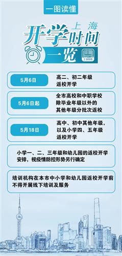 WDCM上傳圖片
