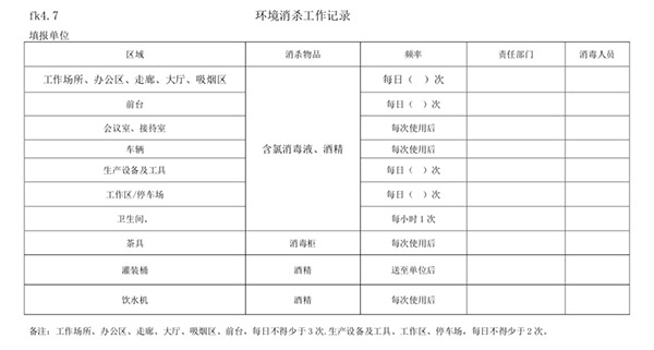 fk4.7 環境消殺工作記錄
