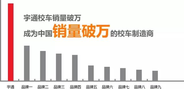 教育部發布校車安全風險預警 加強校車安全管理引各方關注