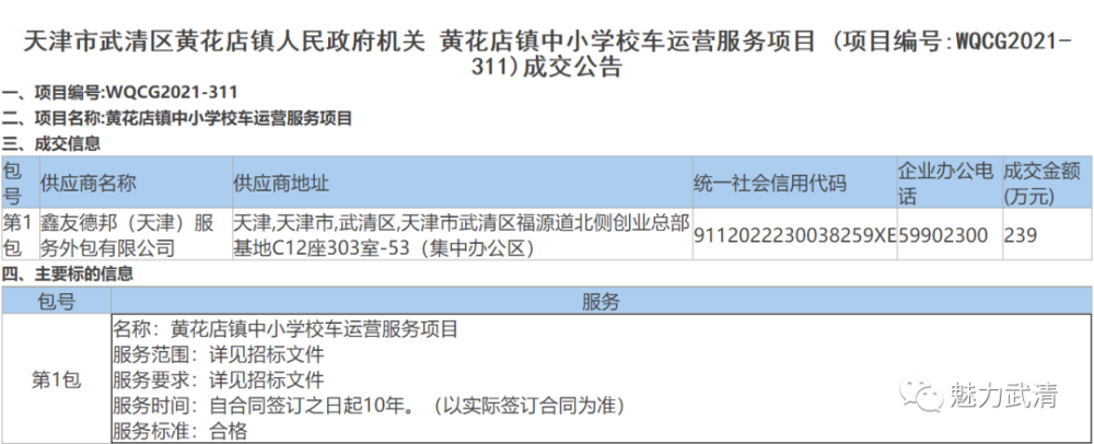 黃花店鎮(zhèn)中小學(xué)校車運(yùn)營服務(wù)項(xiàng)目成交公告